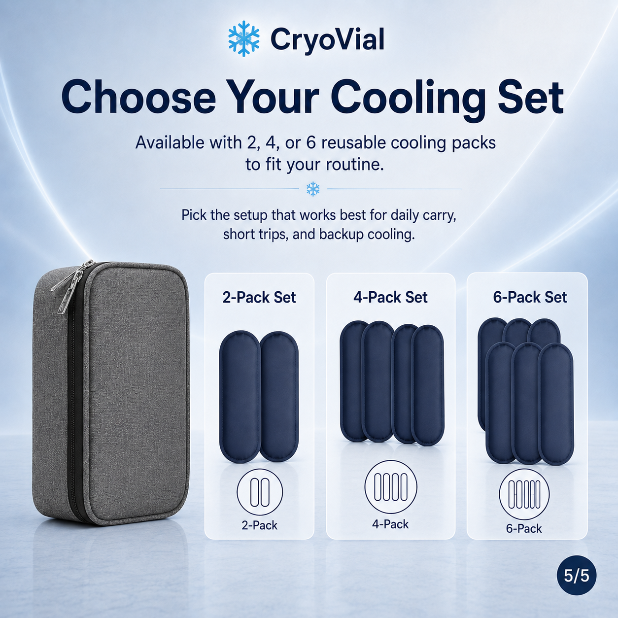 CryoVial FlexPack