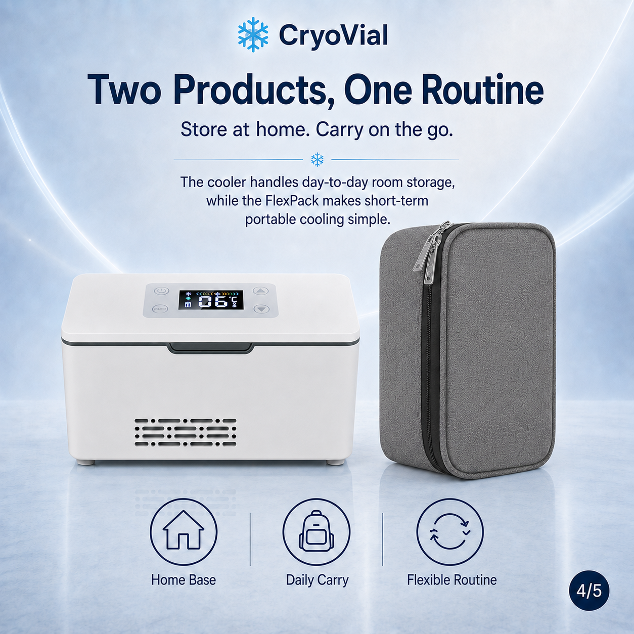 CryoVial Complete Cooling Bundle